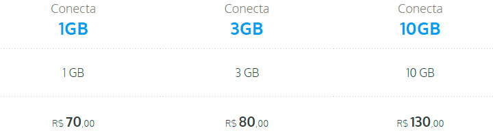 plano-porto-seguro-internet